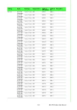 Preview for 155 page of Advantech EKI-7708 Series User Manual