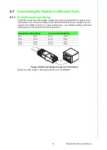 Preview for 27 page of Advantech EKI-9226G Series User Manual