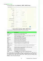 Preview for 83 page of Advantech EKI-9226G Series User Manual