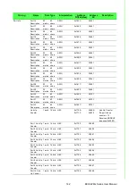 Preview for 155 page of Advantech EKI-9226G Series User Manual