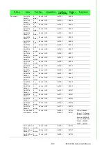 Preview for 163 page of Advantech EKI-9226G Series User Manual