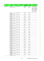 Preview for 165 page of Advantech EKI-9226G Series User Manual