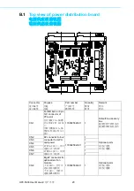 Preview for 32 page of Advantech HPC-5000 User Manual