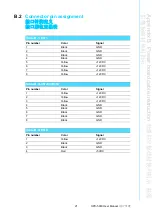 Preview for 33 page of Advantech HPC-5000 User Manual