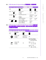 Preview for 29 page of Advantech HPC-7400 User Manual