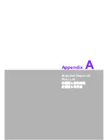 Preview for 33 page of Advantech HPC-7400 User Manual