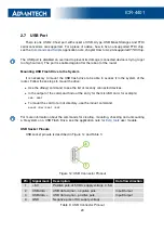 Preview for 26 page of Advantech ICR-4401 User Manual