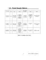 Preview for 10 page of Advantech IPC-610-H User Manual