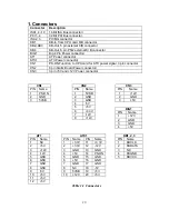 Preview for 25 page of Advantech IPC-610-H User Manual