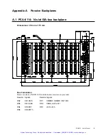 Preview for 14 page of Advantech IPC-610BP-30XF Manual