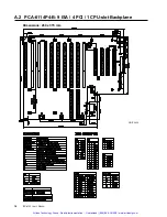 Preview for 15 page of Advantech IPC-610BP-30XF Manual