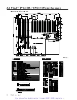 Preview for 17 page of Advantech IPC-610BP-30XF Manual