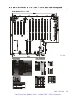 Preview for 18 page of Advantech IPC-610BP-30XF Manual