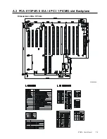 Preview for 16 page of Advantech IPC-616 User Manual