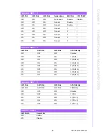 Preview for 33 page of Advantech IPC-622 Series User Manual