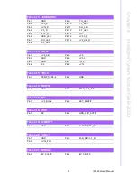 Preview for 35 page of Advantech IPC-622 Series User Manual