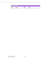 Preview for 36 page of Advantech IPC-622 Series User Manual