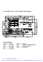 Preview for 16 page of Advantech IPC-6806 Manual