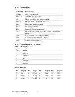 Preview for 38 page of Advantech IPC-6806S User Manual