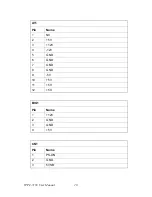 Preview for 28 page of Advantech IPPC-7158 Series User Manual