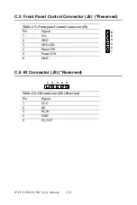 Preview for 136 page of Advantech IPPC-9120G User Manual