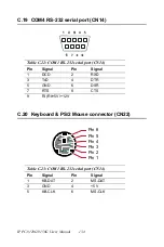 Preview for 150 page of Advantech IPPC-9120G User Manual