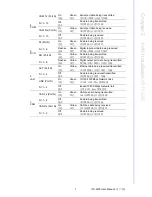 Preview for 19 page of Advantech ITA-2000 User Manual