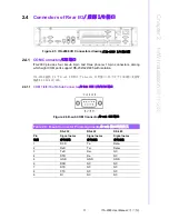 Preview for 23 page of Advantech ITA-2000 User Manual