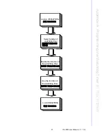 Preview for 69 page of Advantech ITA-2000 User Manual