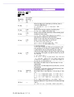 Preview for 70 page of Advantech ITA-2000 User Manual