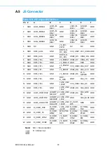 Preview for 90 page of Advantech MIC-3399 User Manual