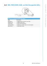 Preview for 93 page of Advantech MIC-3399 User Manual