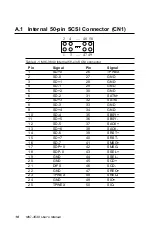 Preview for 24 page of Advantech MIC-3640 User Manual