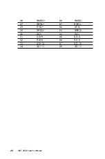 Preview for 26 page of Advantech MIC-3640 User Manual