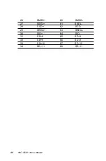 Preview for 28 page of Advantech MIC-3640 User Manual