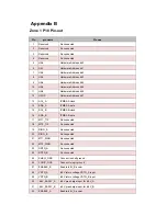 Preview for 119 page of Advantech MIC-5332 User Manual