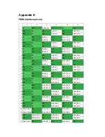 Preview for 127 page of Advantech MIC-5332 User Manual