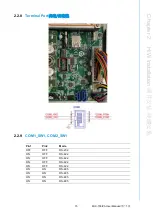 Preview for 28 page of Advantech MIC-730IVA User Manual