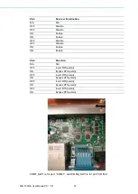 Preview for 29 page of Advantech MIC-730IVA User Manual