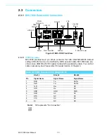 Preview for 20 page of Advantech MIC-7900 User Manual