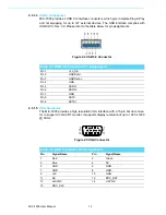 Preview for 22 page of Advantech MIC-7900 User Manual