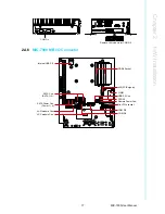 Preview for 27 page of Advantech MIC-7900 User Manual