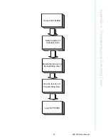 Preview for 85 page of Advantech MIC-7900 User Manual