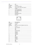 Preview for 52 page of Advantech MIO-5270 User Manual