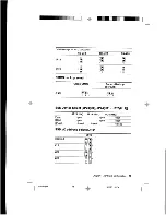 Preview for 21 page of Advantech PCA-6144S Owner'S Manual