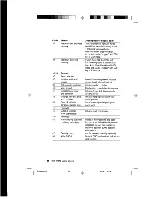 Preview for 74 page of Advantech PCA-6144S Owner'S Manual