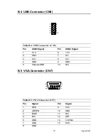 Preview for 105 page of Advantech PCA-6184 User Manual