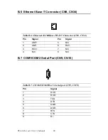 Preview for 106 page of Advantech PCA-6184 User Manual