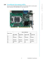 Preview for 27 page of Advantech PCE-3029 User Manual