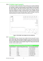 Preview for 24 page of Advantech PCIE-1840 User Manual